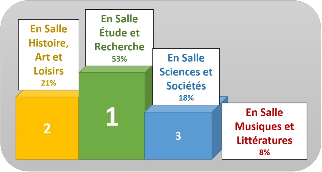 priscille tableaux pour publication enquete sur site web page 0002